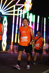 BIB: 75201
                            <button type="button" onclick="openModal(14118637)" class="btn btn-primary btn-sm float-right btn-popup" data-toggle="modal" data-target=".modal-high-quality">
                        <i class="fas fa-shopping-cart"></i> Add to Cart
                    </button>
                                            <button type="button" onclick="isThisMe(14118637, true)" class="btn btn-success btn-sm float-right btn-popup btn-isme hidden" data-toggle="tooltip" data-placement="bottom" title="นี่คือรูปของคุณใช่ไหม คลิกที่นี่เพื่อเอาเข้าอัลบั้ม">
                        <i class="fas fa-plus"></i> Add to album
                    </button>
                    <button type="button" onclick="isThisMe(14118637, false)" class="btn btn-warning btn-sm float-right btn-popup btn-isnotme hidden">
                        <i class="fas fa-ban"></i> Remove from album
                    </button>