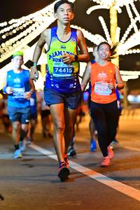 BIB: 1913, 95294
                            <button type="button" onclick="openModal(13763843)" class="btn btn-primary btn-sm float-right btn-popup" data-toggle="modal" data-target=".modal-high-quality">
                        <i class="fas fa-shopping-cart"></i> Add to Cart
                    </button>
                                            <button type="button" onclick="isThisMe(13763843, true)" class="btn btn-success btn-sm float-right btn-popup btn-isme hidden" data-toggle="tooltip" data-placement="bottom" title="นี่คือรูปของคุณใช่ไหม คลิกที่นี่เพื่อเอาเข้าอัลบั้ม">
                        <i class="fas fa-plus"></i> Add to album
                    </button>
                    <button type="button" onclick="isThisMe(13763843, false)" class="btn btn-warning btn-sm float-right btn-popup btn-isnotme hidden">
                        <i class="fas fa-ban"></i> Remove from album
                    </button>