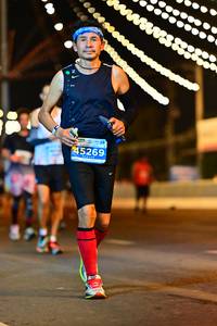 BIB: 537
                            <button type="button" onclick="openModal(13763259)" class="btn btn-primary btn-sm float-right btn-popup" data-toggle="modal" data-target=".modal-high-quality">
                        <i class="fas fa-shopping-cart"></i> Add to Cart
                    </button>
                                            <button type="button" onclick="isThisMe(13763259, true)" class="btn btn-success btn-sm float-right btn-popup btn-isme hidden" data-toggle="tooltip" data-placement="bottom" title="นี่คือรูปของคุณใช่ไหม คลิกที่นี่เพื่อเอาเข้าอัลบั้ม">
                        <i class="fas fa-plus"></i> Add to album
                    </button>
                    <button type="button" onclick="isThisMe(13763259, false)" class="btn btn-warning btn-sm float-right btn-popup btn-isnotme hidden">
                        <i class="fas fa-ban"></i> Remove from album
                    </button>