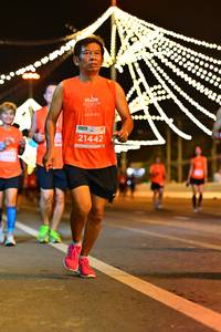 BIB: 26450, 20324
                            <button type="button" onclick="openModal(13772770)" class="btn btn-primary btn-sm float-right btn-popup" data-toggle="modal" data-target=".modal-high-quality">
                        <i class="fas fa-shopping-cart"></i> Add to Cart
                    </button>
                                            <button type="button" onclick="isThisMe(13772770, true)" class="btn btn-success btn-sm float-right btn-popup btn-isme hidden" data-toggle="tooltip" data-placement="bottom" title="นี่คือรูปของคุณใช่ไหม คลิกที่นี่เพื่อเอาเข้าอัลบั้ม">
                        <i class="fas fa-plus"></i> Add to album
                    </button>
                    <button type="button" onclick="isThisMe(13772770, false)" class="btn btn-warning btn-sm float-right btn-popup btn-isnotme hidden">
                        <i class="fas fa-ban"></i> Remove from album
                    </button>