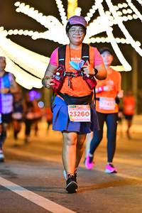 BIB: 25399, 26594, 26696
                            <button type="button" onclick="openModal(13766971)" class="btn btn-primary btn-sm float-right btn-popup" data-toggle="modal" data-target=".modal-high-quality">
                        <i class="fas fa-shopping-cart"></i> Add to Cart
                    </button>
                                            <button type="button" onclick="isThisMe(13766971, true)" class="btn btn-success btn-sm float-right btn-popup btn-isme hidden" data-toggle="tooltip" data-placement="bottom" title="นี่คือรูปของคุณใช่ไหม คลิกที่นี่เพื่อเอาเข้าอัลบั้ม">
                        <i class="fas fa-plus"></i> Add to album
                    </button>
                    <button type="button" onclick="isThisMe(13766971, false)" class="btn btn-warning btn-sm float-right btn-popup btn-isnotme hidden">
                        <i class="fas fa-ban"></i> Remove from album
                    </button>