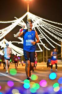 BIB: 29712
                            <button type="button" onclick="openModal(13788370)" class="btn btn-primary btn-sm float-right btn-popup" data-toggle="modal" data-target=".modal-high-quality">
                        <i class="fas fa-shopping-cart"></i> Add to Cart
                    </button>
                                            <button type="button" onclick="isThisMe(13788370, true)" class="btn btn-success btn-sm float-right btn-popup btn-isme hidden" data-toggle="tooltip" data-placement="bottom" title="นี่คือรูปของคุณใช่ไหม คลิกที่นี่เพื่อเอาเข้าอัลบั้ม">
                        <i class="fas fa-plus"></i> Add to album
                    </button>
                    <button type="button" onclick="isThisMe(13788370, false)" class="btn btn-warning btn-sm float-right btn-popup btn-isnotme hidden">
                        <i class="fas fa-ban"></i> Remove from album
                    </button>