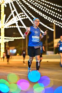 BIB: 20065
                            <button type="button" onclick="openModal(13797978)" class="btn btn-primary btn-sm float-right btn-popup" data-toggle="modal" data-target=".modal-high-quality">
                        <i class="fas fa-shopping-cart"></i> Add to Cart
                    </button>
                                            <button type="button" onclick="isThisMe(13797978, true)" class="btn btn-success btn-sm float-right btn-popup btn-isme hidden" data-toggle="tooltip" data-placement="bottom" title="นี่คือรูปของคุณใช่ไหม คลิกที่นี่เพื่อเอาเข้าอัลบั้ม">
                        <i class="fas fa-plus"></i> Add to album
                    </button>
                    <button type="button" onclick="isThisMe(13797978, false)" class="btn btn-warning btn-sm float-right btn-popup btn-isnotme hidden">
                        <i class="fas fa-ban"></i> Remove from album
                    </button>