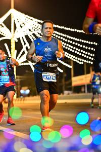 BIB: 22163
                            <button type="button" onclick="openModal(13783333)" class="btn btn-primary btn-sm float-right btn-popup" data-toggle="modal" data-target=".modal-high-quality">
                        <i class="fas fa-shopping-cart"></i> Add to Cart
                    </button>
                                            <button type="button" onclick="isThisMe(13783333, true)" class="btn btn-success btn-sm float-right btn-popup btn-isme hidden" data-toggle="tooltip" data-placement="bottom" title="นี่คือรูปของคุณใช่ไหม คลิกที่นี่เพื่อเอาเข้าอัลบั้ม">
                        <i class="fas fa-plus"></i> Add to album
                    </button>
                    <button type="button" onclick="isThisMe(13783333, false)" class="btn btn-warning btn-sm float-right btn-popup btn-isnotme hidden">
                        <i class="fas fa-ban"></i> Remove from album
                    </button>