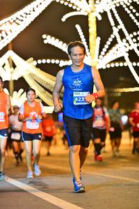 BIB: 473
                            <button type="button" onclick="openModal(13772942)" class="btn btn-primary btn-sm float-right btn-popup" data-toggle="modal" data-target=".modal-high-quality">
                        <i class="fas fa-shopping-cart"></i> Add to Cart
                    </button>
                                            <button type="button" onclick="isThisMe(13772942, true)" class="btn btn-success btn-sm float-right btn-popup btn-isme hidden" data-toggle="tooltip" data-placement="bottom" title="นี่คือรูปของคุณใช่ไหม คลิกที่นี่เพื่อเอาเข้าอัลบั้ม">
                        <i class="fas fa-plus"></i> Add to album
                    </button>
                    <button type="button" onclick="isThisMe(13772942, false)" class="btn btn-warning btn-sm float-right btn-popup btn-isnotme hidden">
                        <i class="fas fa-ban"></i> Remove from album
                    </button>