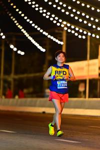 BIB: 27073
                            <button type="button" onclick="openModal(13761482)" class="btn btn-primary btn-sm float-right btn-popup" data-toggle="modal" data-target=".modal-high-quality">
                        <i class="fas fa-shopping-cart"></i> Add to Cart
                    </button>
                                            <button type="button" onclick="isThisMe(13761482, true)" class="btn btn-success btn-sm float-right btn-popup btn-isme hidden" data-toggle="tooltip" data-placement="bottom" title="นี่คือรูปของคุณใช่ไหม คลิกที่นี่เพื่อเอาเข้าอัลบั้ม">
                        <i class="fas fa-plus"></i> Add to album
                    </button>
                    <button type="button" onclick="isThisMe(13761482, false)" class="btn btn-warning btn-sm float-right btn-popup btn-isnotme hidden">
                        <i class="fas fa-ban"></i> Remove from album
                    </button>