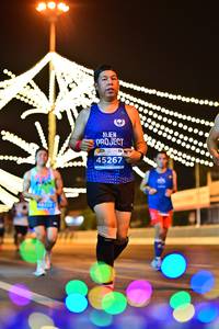 BIB: 47086
                            <button type="button" onclick="openModal(13784963)" class="btn btn-primary btn-sm float-right btn-popup" data-toggle="modal" data-target=".modal-high-quality">
                        <i class="fas fa-shopping-cart"></i> Add to Cart
                    </button>
                                            <button type="button" onclick="isThisMe(13784963, true)" class="btn btn-success btn-sm float-right btn-popup btn-isme hidden" data-toggle="tooltip" data-placement="bottom" title="นี่คือรูปของคุณใช่ไหม คลิกที่นี่เพื่อเอาเข้าอัลบั้ม">
                        <i class="fas fa-plus"></i> Add to album
                    </button>
                    <button type="button" onclick="isThisMe(13784963, false)" class="btn btn-warning btn-sm float-right btn-popup btn-isnotme hidden">
                        <i class="fas fa-ban"></i> Remove from album
                    </button>