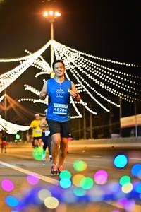 BIB: 27010
                            <button type="button" onclick="openModal(13784774)" class="btn btn-primary btn-sm float-right btn-popup" data-toggle="modal" data-target=".modal-high-quality">
                        <i class="fas fa-shopping-cart"></i> Add to Cart
                    </button>
                                            <button type="button" onclick="isThisMe(13784774, true)" class="btn btn-success btn-sm float-right btn-popup btn-isme hidden" data-toggle="tooltip" data-placement="bottom" title="นี่คือรูปของคุณใช่ไหม คลิกที่นี่เพื่อเอาเข้าอัลบั้ม">
                        <i class="fas fa-plus"></i> Add to album
                    </button>
                    <button type="button" onclick="isThisMe(13784774, false)" class="btn btn-warning btn-sm float-right btn-popup btn-isnotme hidden">
                        <i class="fas fa-ban"></i> Remove from album
                    </button>