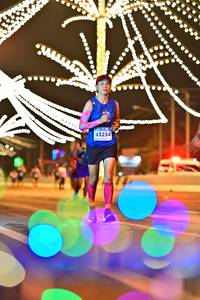 BIB: 0316
                            <button type="button" onclick="openModal(13774376)" class="btn btn-primary btn-sm float-right btn-popup" data-toggle="modal" data-target=".modal-high-quality">
                        <i class="fas fa-shopping-cart"></i> Add to Cart
                    </button>
                                            <button type="button" onclick="isThisMe(13774376, true)" class="btn btn-success btn-sm float-right btn-popup btn-isme hidden" data-toggle="tooltip" data-placement="bottom" title="นี่คือรูปของคุณใช่ไหม คลิกที่นี่เพื่อเอาเข้าอัลบั้ม">
                        <i class="fas fa-plus"></i> Add to album
                    </button>
                    <button type="button" onclick="isThisMe(13774376, false)" class="btn btn-warning btn-sm float-right btn-popup btn-isnotme hidden">
                        <i class="fas fa-ban"></i> Remove from album
                    </button>