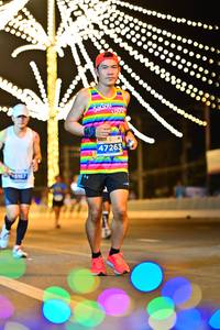 BIB: 28340
                            <button type="button" onclick="openModal(13799153)" class="btn btn-primary btn-sm float-right btn-popup" data-toggle="modal" data-target=".modal-high-quality">
                        <i class="fas fa-shopping-cart"></i> Add to Cart
                    </button>
                                            <button type="button" onclick="isThisMe(13799153, true)" class="btn btn-success btn-sm float-right btn-popup btn-isme hidden" data-toggle="tooltip" data-placement="bottom" title="นี่คือรูปของคุณใช่ไหม คลิกที่นี่เพื่อเอาเข้าอัลบั้ม">
                        <i class="fas fa-plus"></i> Add to album
                    </button>
                    <button type="button" onclick="isThisMe(13799153, false)" class="btn btn-warning btn-sm float-right btn-popup btn-isnotme hidden">
                        <i class="fas fa-ban"></i> Remove from album
                    </button>