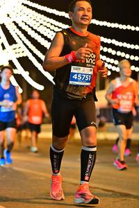 BIB: 
                            <button type="button" onclick="openModal(13767671)" class="btn btn-primary btn-sm float-right btn-popup" data-toggle="modal" data-target=".modal-high-quality">
                        <i class="fas fa-shopping-cart"></i> Add to Cart
                    </button>
                                            <button type="button" onclick="isThisMe(13767671, true)" class="btn btn-success btn-sm float-right btn-popup btn-isme hidden" data-toggle="tooltip" data-placement="bottom" title="นี่คือรูปของคุณใช่ไหม คลิกที่นี่เพื่อเอาเข้าอัลบั้ม">
                        <i class="fas fa-plus"></i> Add to album
                    </button>
                    <button type="button" onclick="isThisMe(13767671, false)" class="btn btn-warning btn-sm float-right btn-popup btn-isnotme hidden">
                        <i class="fas fa-ban"></i> Remove from album
                    </button>