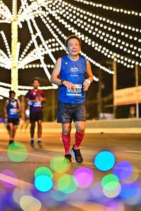 BIB: 537
                            <button type="button" onclick="openModal(13957313)" class="btn btn-primary btn-sm float-right btn-popup" data-toggle="modal" data-target=".modal-high-quality">
                        <i class="fas fa-shopping-cart"></i> Add to Cart
                    </button>
                                            <button type="button" onclick="isThisMe(13957313, true)" class="btn btn-success btn-sm float-right btn-popup btn-isme hidden" data-toggle="tooltip" data-placement="bottom" title="นี่คือรูปของคุณใช่ไหม คลิกที่นี่เพื่อเอาเข้าอัลบั้ม">
                        <i class="fas fa-plus"></i> Add to album
                    </button>
                    <button type="button" onclick="isThisMe(13957313, false)" class="btn btn-warning btn-sm float-right btn-popup btn-isnotme hidden">
                        <i class="fas fa-ban"></i> Remove from album
                    </button>