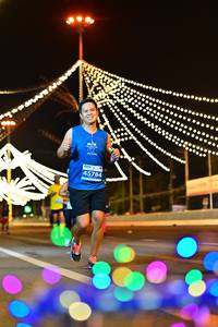 BIB: 27010
                            <button type="button" onclick="openModal(13784764)" class="btn btn-primary btn-sm float-right btn-popup" data-toggle="modal" data-target=".modal-high-quality">
                        <i class="fas fa-shopping-cart"></i> Add to Cart
                    </button>
                                            <button type="button" onclick="isThisMe(13784764, true)" class="btn btn-success btn-sm float-right btn-popup btn-isme hidden" data-toggle="tooltip" data-placement="bottom" title="นี่คือรูปของคุณใช่ไหม คลิกที่นี่เพื่อเอาเข้าอัลบั้ม">
                        <i class="fas fa-plus"></i> Add to album
                    </button>
                    <button type="button" onclick="isThisMe(13784764, false)" class="btn btn-warning btn-sm float-right btn-popup btn-isnotme hidden">
                        <i class="fas fa-ban"></i> Remove from album
                    </button>