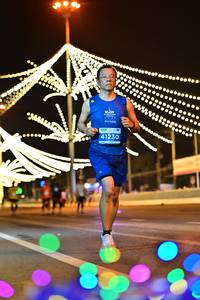 BIB: 26885
                            <button type="button" onclick="openModal(13785486)" class="btn btn-primary btn-sm float-right btn-popup" data-toggle="modal" data-target=".modal-high-quality">
                        <i class="fas fa-shopping-cart"></i> Add to Cart
                    </button>
                                            <button type="button" onclick="isThisMe(13785486, true)" class="btn btn-success btn-sm float-right btn-popup btn-isme hidden" data-toggle="tooltip" data-placement="bottom" title="นี่คือรูปของคุณใช่ไหม คลิกที่นี่เพื่อเอาเข้าอัลบั้ม">
                        <i class="fas fa-plus"></i> Add to album
                    </button>
                    <button type="button" onclick="isThisMe(13785486, false)" class="btn btn-warning btn-sm float-right btn-popup btn-isnotme hidden">
                        <i class="fas fa-ban"></i> Remove from album
                    </button>