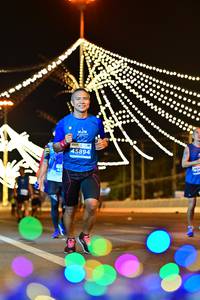 BIB: 20679
                            <button type="button" onclick="openModal(13788773)" class="btn btn-primary btn-sm float-right btn-popup" data-toggle="modal" data-target=".modal-high-quality">
                        <i class="fas fa-shopping-cart"></i> Add to Cart
                    </button>
                                            <button type="button" onclick="isThisMe(13788773, true)" class="btn btn-success btn-sm float-right btn-popup btn-isme hidden" data-toggle="tooltip" data-placement="bottom" title="นี่คือรูปของคุณใช่ไหม คลิกที่นี่เพื่อเอาเข้าอัลบั้ม">
                        <i class="fas fa-plus"></i> Add to album
                    </button>
                    <button type="button" onclick="isThisMe(13788773, false)" class="btn btn-warning btn-sm float-right btn-popup btn-isnotme hidden">
                        <i class="fas fa-ban"></i> Remove from album
                    </button>