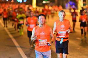 BIB: 25127, 26720
                            <button type="button" onclick="openModal(15348984)" class="btn btn-primary btn-sm float-right btn-popup" data-toggle="modal" data-target=".modal-high-quality">
                        <i class="fas fa-shopping-cart"></i> Add to Cart
                    </button>
                                            <button type="button" onclick="isThisMe(15348984, true)" class="btn btn-success btn-sm float-right btn-popup btn-isme hidden" data-toggle="tooltip" data-placement="bottom" title="นี่คือรูปของคุณใช่ไหม คลิกที่นี่เพื่อเอาเข้าอัลบั้ม">
                        <i class="fas fa-plus"></i> Add to album
                    </button>
                    <button type="button" onclick="isThisMe(15348984, false)" class="btn btn-warning btn-sm float-right btn-popup btn-isnotme hidden">
                        <i class="fas fa-ban"></i> Remove from album
                    </button>