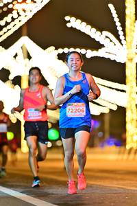 BIB: 72206, 20054
                            <button type="button" onclick="openModal(15434802)" class="btn btn-primary btn-sm float-right btn-popup" data-toggle="modal" data-target=".modal-high-quality">
                        <i class="fas fa-shopping-cart"></i> Add to Cart
                    </button>
                                            <button type="button" onclick="isThisMe(15434802, true)" class="btn btn-success btn-sm float-right btn-popup btn-isme hidden" data-toggle="tooltip" data-placement="bottom" title="นี่คือรูปของคุณใช่ไหม คลิกที่นี่เพื่อเอาเข้าอัลบั้ม">
                        <i class="fas fa-plus"></i> Add to album
                    </button>
                    <button type="button" onclick="isThisMe(15434802, false)" class="btn btn-warning btn-sm float-right btn-popup btn-isnotme hidden">
                        <i class="fas fa-ban"></i> Remove from album
                    </button>