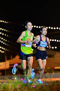 BIB: 48028, 47630
                            <button type="button" onclick="openModal(15426466)" class="btn btn-primary btn-sm float-right btn-popup" data-toggle="modal" data-target=".modal-high-quality">
                        <i class="fas fa-shopping-cart"></i> Add to Cart
                    </button>
                                            <button type="button" onclick="isThisMe(15426466, true)" class="btn btn-success btn-sm float-right btn-popup btn-isme hidden" data-toggle="tooltip" data-placement="bottom" title="นี่คือรูปของคุณใช่ไหม คลิกที่นี่เพื่อเอาเข้าอัลบั้ม">
                        <i class="fas fa-plus"></i> Add to album
                    </button>
                    <button type="button" onclick="isThisMe(15426466, false)" class="btn btn-warning btn-sm float-right btn-popup btn-isnotme hidden">
                        <i class="fas fa-ban"></i> Remove from album
                    </button>