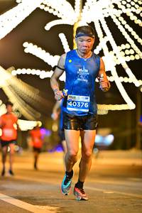 BIB: 40376
                            <button type="button" onclick="openModal(15443062)" class="btn btn-primary btn-sm float-right btn-popup" data-toggle="modal" data-target=".modal-high-quality">
                        <i class="fas fa-shopping-cart"></i> Add to Cart
                    </button>
                                            <button type="button" onclick="isThisMe(15443062, true)" class="btn btn-success btn-sm float-right btn-popup btn-isme hidden" data-toggle="tooltip" data-placement="bottom" title="นี่คือรูปของคุณใช่ไหม คลิกที่นี่เพื่อเอาเข้าอัลบั้ม">
                        <i class="fas fa-plus"></i> Add to album
                    </button>
                    <button type="button" onclick="isThisMe(15443062, false)" class="btn btn-warning btn-sm float-right btn-popup btn-isnotme hidden">
                        <i class="fas fa-ban"></i> Remove from album
                    </button>