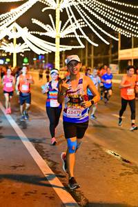 BIB: 23479
                            <button type="button" onclick="openModal(15454150)" class="btn btn-primary btn-sm float-right btn-popup" data-toggle="modal" data-target=".modal-high-quality">
                        <i class="fas fa-shopping-cart"></i> Add to Cart
                    </button>
                                            <button type="button" onclick="isThisMe(15454150, true)" class="btn btn-success btn-sm float-right btn-popup btn-isme hidden" data-toggle="tooltip" data-placement="bottom" title="นี่คือรูปของคุณใช่ไหม คลิกที่นี่เพื่อเอาเข้าอัลบั้ม">
                        <i class="fas fa-plus"></i> Add to album
                    </button>
                    <button type="button" onclick="isThisMe(15454150, false)" class="btn btn-warning btn-sm float-right btn-popup btn-isnotme hidden">
                        <i class="fas fa-ban"></i> Remove from album
                    </button>
