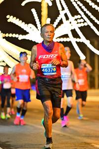 BIB: 46370
                            <button type="button" onclick="openModal(15450562)" class="btn btn-primary btn-sm float-right btn-popup" data-toggle="modal" data-target=".modal-high-quality">
                        <i class="fas fa-shopping-cart"></i> Add to Cart
                    </button>
                                            <button type="button" onclick="isThisMe(15450562, true)" class="btn btn-success btn-sm float-right btn-popup btn-isme hidden" data-toggle="tooltip" data-placement="bottom" title="นี่คือรูปของคุณใช่ไหม คลิกที่นี่เพื่อเอาเข้าอัลบั้ม">
                        <i class="fas fa-plus"></i> Add to album
                    </button>
                    <button type="button" onclick="isThisMe(15450562, false)" class="btn btn-warning btn-sm float-right btn-popup btn-isnotme hidden">
                        <i class="fas fa-ban"></i> Remove from album
                    </button>