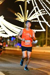 BIB: 79206
                            <button type="button" onclick="openModal(15443118)" class="btn btn-primary btn-sm float-right btn-popup" data-toggle="modal" data-target=".modal-high-quality">
                        <i class="fas fa-shopping-cart"></i> Add to Cart
                    </button>
                                            <button type="button" onclick="isThisMe(15443118, true)" class="btn btn-success btn-sm float-right btn-popup btn-isme hidden" data-toggle="tooltip" data-placement="bottom" title="นี่คือรูปของคุณใช่ไหม คลิกที่นี่เพื่อเอาเข้าอัลบั้ม">
                        <i class="fas fa-plus"></i> Add to album
                    </button>
                    <button type="button" onclick="isThisMe(15443118, false)" class="btn btn-warning btn-sm float-right btn-popup btn-isnotme hidden">
                        <i class="fas fa-ban"></i> Remove from album
                    </button>