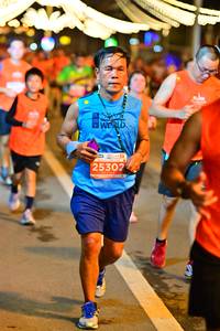 BIB: 25302
                            <button type="button" onclick="openModal(15393710)" class="btn btn-primary btn-sm float-right btn-popup" data-toggle="modal" data-target=".modal-high-quality">
                        <i class="fas fa-shopping-cart"></i> Add to Cart
                    </button>
                                            <button type="button" onclick="isThisMe(15393710, true)" class="btn btn-success btn-sm float-right btn-popup btn-isme hidden" data-toggle="tooltip" data-placement="bottom" title="นี่คือรูปของคุณใช่ไหม คลิกที่นี่เพื่อเอาเข้าอัลบั้ม">
                        <i class="fas fa-plus"></i> Add to album
                    </button>
                    <button type="button" onclick="isThisMe(15393710, false)" class="btn btn-warning btn-sm float-right btn-popup btn-isnotme hidden">
                        <i class="fas fa-ban"></i> Remove from album
                    </button>