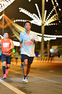 BIB: 21424, 
                            <button type="button" onclick="openModal(15447621)" class="btn btn-primary btn-sm float-right btn-popup" data-toggle="modal" data-target=".modal-high-quality">
                        <i class="fas fa-shopping-cart"></i> Add to Cart
                    </button>
                                            <button type="button" onclick="isThisMe(15447621, true)" class="btn btn-success btn-sm float-right btn-popup btn-isme hidden" data-toggle="tooltip" data-placement="bottom" title="นี่คือรูปของคุณใช่ไหม คลิกที่นี่เพื่อเอาเข้าอัลบั้ม">
                        <i class="fas fa-plus"></i> Add to album
                    </button>
                    <button type="button" onclick="isThisMe(15447621, false)" class="btn btn-warning btn-sm float-right btn-popup btn-isnotme hidden">
                        <i class="fas fa-ban"></i> Remove from album
                    </button>