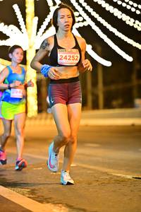 BIB: 24252
                            <button type="button" onclick="openModal(15442232)" class="btn btn-primary btn-sm float-right btn-popup" data-toggle="modal" data-target=".modal-high-quality">
                        <i class="fas fa-shopping-cart"></i> Add to Cart
                    </button>
                                            <button type="button" onclick="isThisMe(15442232, true)" class="btn btn-success btn-sm float-right btn-popup btn-isme hidden" data-toggle="tooltip" data-placement="bottom" title="นี่คือรูปของคุณใช่ไหม คลิกที่นี่เพื่อเอาเข้าอัลบั้ม">
                        <i class="fas fa-plus"></i> Add to album
                    </button>
                    <button type="button" onclick="isThisMe(15442232, false)" class="btn btn-warning btn-sm float-right btn-popup btn-isnotme hidden">
                        <i class="fas fa-ban"></i> Remove from album
                    </button>