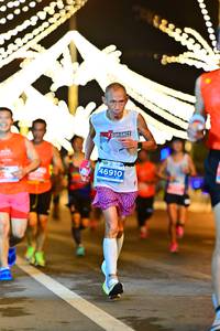 BIB: 46910
                            <button type="button" onclick="openModal(15443402)" class="btn btn-primary btn-sm float-right btn-popup" data-toggle="modal" data-target=".modal-high-quality">
                        <i class="fas fa-shopping-cart"></i> Add to Cart
                    </button>
                                            <button type="button" onclick="isThisMe(15443402, true)" class="btn btn-success btn-sm float-right btn-popup btn-isme hidden" data-toggle="tooltip" data-placement="bottom" title="นี่คือรูปของคุณใช่ไหม คลิกที่นี่เพื่อเอาเข้าอัลบั้ม">
                        <i class="fas fa-plus"></i> Add to album
                    </button>
                    <button type="button" onclick="isThisMe(15443402, false)" class="btn btn-warning btn-sm float-right btn-popup btn-isnotme hidden">
                        <i class="fas fa-ban"></i> Remove from album
                    </button>