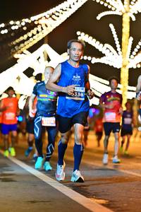 BIB: 271, 338
                            <button type="button" onclick="openModal(15452615)" class="btn btn-primary btn-sm float-right btn-popup" data-toggle="modal" data-target=".modal-high-quality">
                        <i class="fas fa-shopping-cart"></i> Add to Cart
                    </button>
                                            <button type="button" onclick="isThisMe(15452615, true)" class="btn btn-success btn-sm float-right btn-popup btn-isme hidden" data-toggle="tooltip" data-placement="bottom" title="นี่คือรูปของคุณใช่ไหม คลิกที่นี่เพื่อเอาเข้าอัลบั้ม">
                        <i class="fas fa-plus"></i> Add to album
                    </button>
                    <button type="button" onclick="isThisMe(15452615, false)" class="btn btn-warning btn-sm float-right btn-popup btn-isnotme hidden">
                        <i class="fas fa-ban"></i> Remove from album
                    </button>