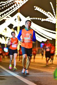 BIB: 21637
                            <button type="button" onclick="openModal(15453044)" class="btn btn-primary btn-sm float-right btn-popup" data-toggle="modal" data-target=".modal-high-quality">
                        <i class="fas fa-shopping-cart"></i> Add to Cart
                    </button>
                                            <button type="button" onclick="isThisMe(15453044, true)" class="btn btn-success btn-sm float-right btn-popup btn-isme hidden" data-toggle="tooltip" data-placement="bottom" title="นี่คือรูปของคุณใช่ไหม คลิกที่นี่เพื่อเอาเข้าอัลบั้ม">
                        <i class="fas fa-plus"></i> Add to album
                    </button>
                    <button type="button" onclick="isThisMe(15453044, false)" class="btn btn-warning btn-sm float-right btn-popup btn-isnotme hidden">
                        <i class="fas fa-ban"></i> Remove from album
                    </button>