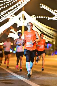 BIB: 26895
                            <button type="button" onclick="openModal(15438909)" class="btn btn-primary btn-sm float-right btn-popup" data-toggle="modal" data-target=".modal-high-quality">
                        <i class="fas fa-shopping-cart"></i> Add to Cart
                    </button>
                                            <button type="button" onclick="isThisMe(15438909, true)" class="btn btn-success btn-sm float-right btn-popup btn-isme hidden" data-toggle="tooltip" data-placement="bottom" title="นี่คือรูปของคุณใช่ไหม คลิกที่นี่เพื่อเอาเข้าอัลบั้ม">
                        <i class="fas fa-plus"></i> Add to album
                    </button>
                    <button type="button" onclick="isThisMe(15438909, false)" class="btn btn-warning btn-sm float-right btn-popup btn-isnotme hidden">
                        <i class="fas fa-ban"></i> Remove from album
                    </button>