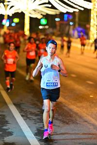 BIB: 46633
                            <button type="button" onclick="openModal(15390068)" class="btn btn-primary btn-sm float-right btn-popup" data-toggle="modal" data-target=".modal-high-quality">
                        <i class="fas fa-shopping-cart"></i> Add to Cart
                    </button>
                                            <button type="button" onclick="isThisMe(15390068, true)" class="btn btn-success btn-sm float-right btn-popup btn-isme hidden" data-toggle="tooltip" data-placement="bottom" title="นี่คือรูปของคุณใช่ไหม คลิกที่นี่เพื่อเอาเข้าอัลบั้ม">
                        <i class="fas fa-plus"></i> Add to album
                    </button>
                    <button type="button" onclick="isThisMe(15390068, false)" class="btn btn-warning btn-sm float-right btn-popup btn-isnotme hidden">
                        <i class="fas fa-ban"></i> Remove from album
                    </button>
