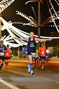 BIB: 651, 38421, 45231
                            <button type="button" onclick="openModal(15440076)" class="btn btn-primary btn-sm float-right btn-popup" data-toggle="modal" data-target=".modal-high-quality">
                        <i class="fas fa-shopping-cart"></i> Add to Cart
                    </button>
                                            <button type="button" onclick="isThisMe(15440076, true)" class="btn btn-success btn-sm float-right btn-popup btn-isme hidden" data-toggle="tooltip" data-placement="bottom" title="นี่คือรูปของคุณใช่ไหม คลิกที่นี่เพื่อเอาเข้าอัลบั้ม">
                        <i class="fas fa-plus"></i> Add to album
                    </button>
                    <button type="button" onclick="isThisMe(15440076, false)" class="btn btn-warning btn-sm float-right btn-popup btn-isnotme hidden">
                        <i class="fas fa-ban"></i> Remove from album
                    </button>