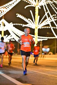 BIB: 20065
                            <button type="button" onclick="openModal(15446394)" class="btn btn-primary btn-sm float-right btn-popup" data-toggle="modal" data-target=".modal-high-quality">
                        <i class="fas fa-shopping-cart"></i> Add to Cart
                    </button>
                                            <button type="button" onclick="isThisMe(15446394, true)" class="btn btn-success btn-sm float-right btn-popup btn-isme hidden" data-toggle="tooltip" data-placement="bottom" title="นี่คือรูปของคุณใช่ไหม คลิกที่นี่เพื่อเอาเข้าอัลบั้ม">
                        <i class="fas fa-plus"></i> Add to album
                    </button>
                    <button type="button" onclick="isThisMe(15446394, false)" class="btn btn-warning btn-sm float-right btn-popup btn-isnotme hidden">
                        <i class="fas fa-ban"></i> Remove from album
                    </button>