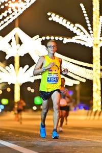 BIB: 41542
                            <button type="button" onclick="openModal(15434263)" class="btn btn-primary btn-sm float-right btn-popup" data-toggle="modal" data-target=".modal-high-quality">
                        <i class="fas fa-shopping-cart"></i> Add to Cart
                    </button>
                                            <button type="button" onclick="isThisMe(15434263, true)" class="btn btn-success btn-sm float-right btn-popup btn-isme hidden" data-toggle="tooltip" data-placement="bottom" title="นี่คือรูปของคุณใช่ไหม คลิกที่นี่เพื่อเอาเข้าอัลบั้ม">
                        <i class="fas fa-plus"></i> Add to album
                    </button>
                    <button type="button" onclick="isThisMe(15434263, false)" class="btn btn-warning btn-sm float-right btn-popup btn-isnotme hidden">
                        <i class="fas fa-ban"></i> Remove from album
                    </button>