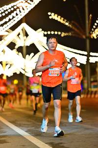 BIB: 26988
                            <button type="button" onclick="openModal(15443857)" class="btn btn-primary btn-sm float-right btn-popup" data-toggle="modal" data-target=".modal-high-quality">
                        <i class="fas fa-shopping-cart"></i> Add to Cart
                    </button>
                                            <button type="button" onclick="isThisMe(15443857, true)" class="btn btn-success btn-sm float-right btn-popup btn-isme hidden" data-toggle="tooltip" data-placement="bottom" title="นี่คือรูปของคุณใช่ไหม คลิกที่นี่เพื่อเอาเข้าอัลบั้ม">
                        <i class="fas fa-plus"></i> Add to album
                    </button>
                    <button type="button" onclick="isThisMe(15443857, false)" class="btn btn-warning btn-sm float-right btn-popup btn-isnotme hidden">
                        <i class="fas fa-ban"></i> Remove from album
                    </button>