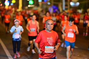 BIB: 25072
                            <button type="button" onclick="openModal(15348450)" class="btn btn-primary btn-sm float-right btn-popup" data-toggle="modal" data-target=".modal-high-quality">
                        <i class="fas fa-shopping-cart"></i> Add to Cart
                    </button>
                                            <button type="button" onclick="isThisMe(15348450, true)" class="btn btn-success btn-sm float-right btn-popup btn-isme hidden" data-toggle="tooltip" data-placement="bottom" title="นี่คือรูปของคุณใช่ไหม คลิกที่นี่เพื่อเอาเข้าอัลบั้ม">
                        <i class="fas fa-plus"></i> Add to album
                    </button>
                    <button type="button" onclick="isThisMe(15348450, false)" class="btn btn-warning btn-sm float-right btn-popup btn-isnotme hidden">
                        <i class="fas fa-ban"></i> Remove from album
                    </button>