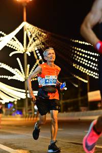 BIB: 47051
                            <button type="button" onclick="openModal(15430081)" class="btn btn-primary btn-sm float-right btn-popup" data-toggle="modal" data-target=".modal-high-quality">
                        <i class="fas fa-shopping-cart"></i> Add to Cart
                    </button>
                                            <button type="button" onclick="isThisMe(15430081, true)" class="btn btn-success btn-sm float-right btn-popup btn-isme hidden" data-toggle="tooltip" data-placement="bottom" title="นี่คือรูปของคุณใช่ไหม คลิกที่นี่เพื่อเอาเข้าอัลบั้ม">
                        <i class="fas fa-plus"></i> Add to album
                    </button>
                    <button type="button" onclick="isThisMe(15430081, false)" class="btn btn-warning btn-sm float-right btn-popup btn-isnotme hidden">
                        <i class="fas fa-ban"></i> Remove from album
                    </button>