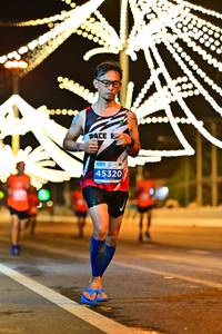 BIB: 45320
                            <button type="button" onclick="openModal(15446368)" class="btn btn-primary btn-sm float-right btn-popup" data-toggle="modal" data-target=".modal-high-quality">
                        <i class="fas fa-shopping-cart"></i> Add to Cart
                    </button>
                                            <button type="button" onclick="isThisMe(15446368, true)" class="btn btn-success btn-sm float-right btn-popup btn-isme hidden" data-toggle="tooltip" data-placement="bottom" title="นี่คือรูปของคุณใช่ไหม คลิกที่นี่เพื่อเอาเข้าอัลบั้ม">
                        <i class="fas fa-plus"></i> Add to album
                    </button>
                    <button type="button" onclick="isThisMe(15446368, false)" class="btn btn-warning btn-sm float-right btn-popup btn-isnotme hidden">
                        <i class="fas fa-ban"></i> Remove from album
                    </button>