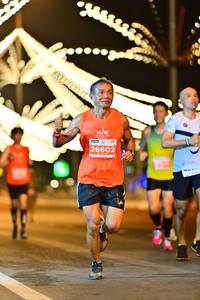 BIB: 26602
                            <button type="button" onclick="openModal(15445073)" class="btn btn-primary btn-sm float-right btn-popup" data-toggle="modal" data-target=".modal-high-quality">
                        <i class="fas fa-shopping-cart"></i> Add to Cart
                    </button>
                                            <button type="button" onclick="isThisMe(15445073, true)" class="btn btn-success btn-sm float-right btn-popup btn-isme hidden" data-toggle="tooltip" data-placement="bottom" title="นี่คือรูปของคุณใช่ไหม คลิกที่นี่เพื่อเอาเข้าอัลบั้ม">
                        <i class="fas fa-plus"></i> Add to album
                    </button>
                    <button type="button" onclick="isThisMe(15445073, false)" class="btn btn-warning btn-sm float-right btn-popup btn-isnotme hidden">
                        <i class="fas fa-ban"></i> Remove from album
                    </button>