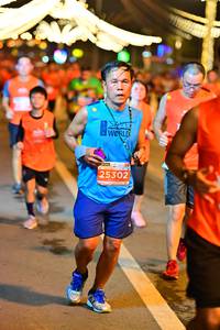 BIB: 25302
                            <button type="button" onclick="openModal(15393687)" class="btn btn-primary btn-sm float-right btn-popup" data-toggle="modal" data-target=".modal-high-quality">
                        <i class="fas fa-shopping-cart"></i> Add to Cart
                    </button>
                                            <button type="button" onclick="isThisMe(15393687, true)" class="btn btn-success btn-sm float-right btn-popup btn-isme hidden" data-toggle="tooltip" data-placement="bottom" title="นี่คือรูปของคุณใช่ไหม คลิกที่นี่เพื่อเอาเข้าอัลบั้ม">
                        <i class="fas fa-plus"></i> Add to album
                    </button>
                    <button type="button" onclick="isThisMe(15393687, false)" class="btn btn-warning btn-sm float-right btn-popup btn-isnotme hidden">
                        <i class="fas fa-ban"></i> Remove from album
                    </button>