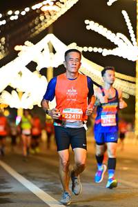 BIB: 22411, 276
                            <button type="button" onclick="openModal(15450817)" class="btn btn-primary btn-sm float-right btn-popup" data-toggle="modal" data-target=".modal-high-quality">
                        <i class="fas fa-shopping-cart"></i> Add to Cart
                    </button>
                                            <button type="button" onclick="isThisMe(15450817, true)" class="btn btn-success btn-sm float-right btn-popup btn-isme hidden" data-toggle="tooltip" data-placement="bottom" title="นี่คือรูปของคุณใช่ไหม คลิกที่นี่เพื่อเอาเข้าอัลบั้ม">
                        <i class="fas fa-plus"></i> Add to album
                    </button>
                    <button type="button" onclick="isThisMe(15450817, false)" class="btn btn-warning btn-sm float-right btn-popup btn-isnotme hidden">
                        <i class="fas fa-ban"></i> Remove from album
                    </button>