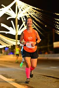 BIB: 297
                            <button type="button" onclick="openModal(15444326)" class="btn btn-primary btn-sm float-right btn-popup" data-toggle="modal" data-target=".modal-high-quality">
                        <i class="fas fa-shopping-cart"></i> Add to Cart
                    </button>
                                            <button type="button" onclick="isThisMe(15444326, true)" class="btn btn-success btn-sm float-right btn-popup btn-isme hidden" data-toggle="tooltip" data-placement="bottom" title="นี่คือรูปของคุณใช่ไหม คลิกที่นี่เพื่อเอาเข้าอัลบั้ม">
                        <i class="fas fa-plus"></i> Add to album
                    </button>
                    <button type="button" onclick="isThisMe(15444326, false)" class="btn btn-warning btn-sm float-right btn-popup btn-isnotme hidden">
                        <i class="fas fa-ban"></i> Remove from album
                    </button>