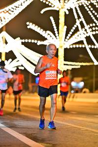 BIB: 20065
                            <button type="button" onclick="openModal(15446406)" class="btn btn-primary btn-sm float-right btn-popup" data-toggle="modal" data-target=".modal-high-quality">
                        <i class="fas fa-shopping-cart"></i> Add to Cart
                    </button>
                                            <button type="button" onclick="isThisMe(15446406, true)" class="btn btn-success btn-sm float-right btn-popup btn-isme hidden" data-toggle="tooltip" data-placement="bottom" title="นี่คือรูปของคุณใช่ไหม คลิกที่นี่เพื่อเอาเข้าอัลบั้ม">
                        <i class="fas fa-plus"></i> Add to album
                    </button>
                    <button type="button" onclick="isThisMe(15446406, false)" class="btn btn-warning btn-sm float-right btn-popup btn-isnotme hidden">
                        <i class="fas fa-ban"></i> Remove from album
                    </button>