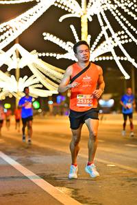 BIB: 25350
                            <button type="button" onclick="openModal(15440916)" class="btn btn-primary btn-sm float-right btn-popup" data-toggle="modal" data-target=".modal-high-quality">
                        <i class="fas fa-shopping-cart"></i> Add to Cart
                    </button>
                                            <button type="button" onclick="isThisMe(15440916, true)" class="btn btn-success btn-sm float-right btn-popup btn-isme hidden" data-toggle="tooltip" data-placement="bottom" title="นี่คือรูปของคุณใช่ไหม คลิกที่นี่เพื่อเอาเข้าอัลบั้ม">
                        <i class="fas fa-plus"></i> Add to album
                    </button>
                    <button type="button" onclick="isThisMe(15440916, false)" class="btn btn-warning btn-sm float-right btn-popup btn-isnotme hidden">
                        <i class="fas fa-ban"></i> Remove from album
                    </button>