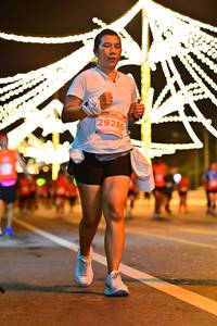 BIB: 29286
                            <button type="button" onclick="openModal(15797569)" class="btn btn-primary btn-sm float-right btn-popup" data-toggle="modal" data-target=".modal-high-quality">
                        <i class="fas fa-shopping-cart"></i> Add to Cart
                    </button>
                                            <button type="button" onclick="isThisMe(15797569, true)" class="btn btn-success btn-sm float-right btn-popup btn-isme hidden" data-toggle="tooltip" data-placement="bottom" title="นี่คือรูปของคุณใช่ไหม คลิกที่นี่เพื่อเอาเข้าอัลบั้ม">
                        <i class="fas fa-plus"></i> Add to album
                    </button>
                    <button type="button" onclick="isThisMe(15797569, false)" class="btn btn-warning btn-sm float-right btn-popup btn-isnotme hidden">
                        <i class="fas fa-ban"></i> Remove from album
                    </button>