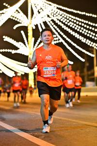 BIB: 25269
                            <button type="button" onclick="openModal(15465467)" class="btn btn-primary btn-sm float-right btn-popup" data-toggle="modal" data-target=".modal-high-quality">
                        <i class="fas fa-shopping-cart"></i> Add to Cart
                    </button>
                                            <button type="button" onclick="isThisMe(15465467, true)" class="btn btn-success btn-sm float-right btn-popup btn-isme hidden" data-toggle="tooltip" data-placement="bottom" title="นี่คือรูปของคุณใช่ไหม คลิกที่นี่เพื่อเอาเข้าอัลบั้ม">
                        <i class="fas fa-plus"></i> Add to album
                    </button>
                    <button type="button" onclick="isThisMe(15465467, false)" class="btn btn-warning btn-sm float-right btn-popup btn-isnotme hidden">
                        <i class="fas fa-ban"></i> Remove from album
                    </button>