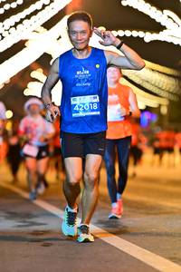 BIB: 42018
                            <button type="button" onclick="openModal(15799821)" class="btn btn-primary btn-sm float-right btn-popup" data-toggle="modal" data-target=".modal-high-quality">
                        <i class="fas fa-shopping-cart"></i> Add to Cart
                    </button>
                                            <button type="button" onclick="isThisMe(15799821, true)" class="btn btn-success btn-sm float-right btn-popup btn-isme hidden" data-toggle="tooltip" data-placement="bottom" title="นี่คือรูปของคุณใช่ไหม คลิกที่นี่เพื่อเอาเข้าอัลบั้ม">
                        <i class="fas fa-plus"></i> Add to album
                    </button>
                    <button type="button" onclick="isThisMe(15799821, false)" class="btn btn-warning btn-sm float-right btn-popup btn-isnotme hidden">
                        <i class="fas fa-ban"></i> Remove from album
                    </button>